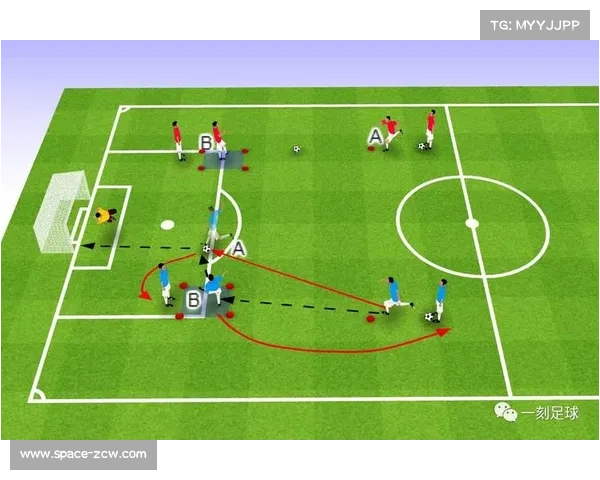中国青训调查：场地与教练不足下的破局尝试