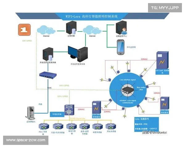 本季度云端集约化播控架构普及 驱动远程制播成本结构性下行